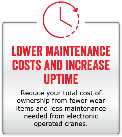 Lower maintenance costs and increase uptime. Reduce your total cost of ownership from fewer wear items and less maintenance needed from electronic operated self erecting tower cranes.
