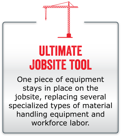 Ultimate Jobsite Tool. One piece of equipment stays in place on the job replacing several specialized types of material handling equipment workforce labor.